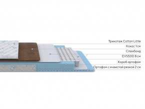 PROxSON Матрас Медвежонок (Cotton Little PROSON) 120x120 в Кунгуре - kungur.mebel24.online | фото 2