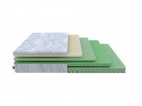 PROxSON Матрас Motion Memo Flex S (Motion Dream) 90x200 в Кунгуре - kungur.mebel24.online | фото 1