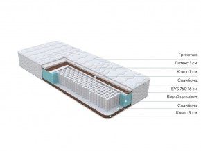PROxSON Матрас Orto Medic (Multiwave) 80x190 в Кунгуре - kungur.mebel24.online | фото 2