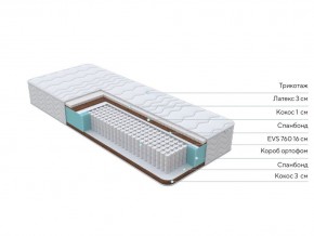 PROxSON Матрас Orto Medic (Multiwave) 90x200 в Кунгуре - kungur.mebel24.online | фото 2