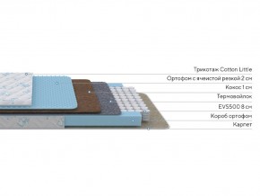PROxSON Матрас Совенок (Cotton Little PROSON) 80x200 в Кунгуре - kungur.mebel24.online | фото 2