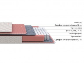 PROxSON Матрас Standart Light M Roll (Ткань Жаккард) 200x195 в Кунгуре - kungur.mebel24.online | фото 3