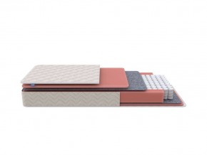 PROxSON Матрас Standart M Roll (Ткань Жаккард) 120x200 в Кунгуре - kungur.mebel24.online | фото 1