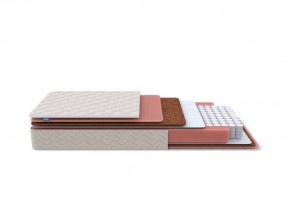 PROxSON Матрас Standart Plus M Roll (Ткань Жаккард) 120x190 в Кунгуре - kungur.mebel24.online | фото 8
