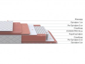 PROxSON Матрас Standart Plus M (Ткань Жаккард) 140x200 в Кунгуре - kungur.mebel24.online | фото 3