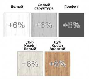 Шкаф-купе ХИТ 22-18-111 (620) в Кунгуре - kungur.mebel24.online | фото 4
