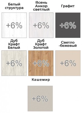 Шкаф-купе ХИТ-У-22-4-77 в Кунгуре - kungur.mebel24.online | фото 5
