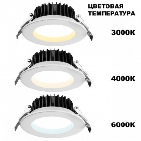 Встраиваемый светильник Novotech Drum 359413 в Кунгуре - kungur.mebel24.online | фото 2